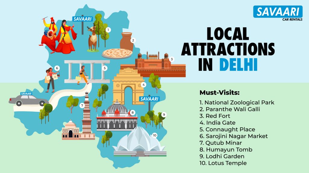 delhi-travel-guide