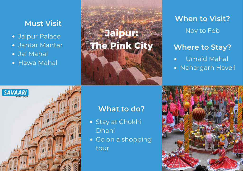 Jaipur-travel-guide-infographic
