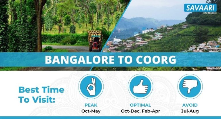 coorg trip cost from bangalore
