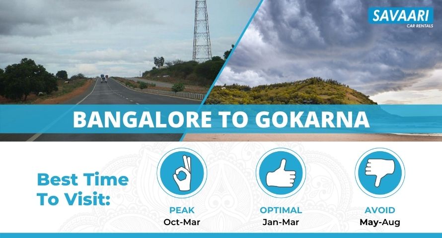 Bangalore to Gokarna by road