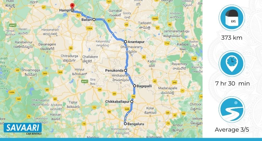 Bangalore to Hampi via Bangalore - Hyderabad Hwy