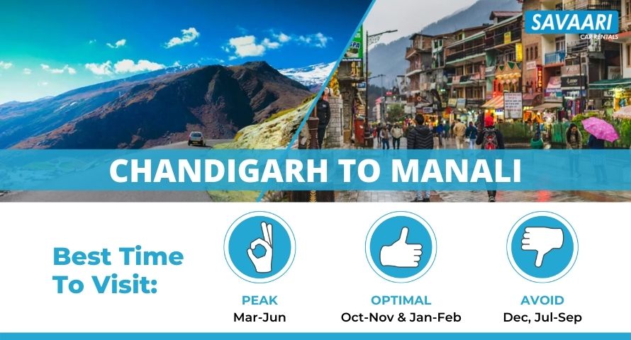 Chandigarh to Manali Distance - Time, Routes & Useful Travel Information