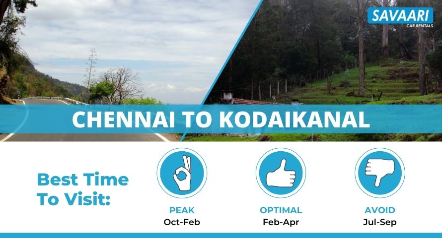 Chennai to Kodaikanal by road