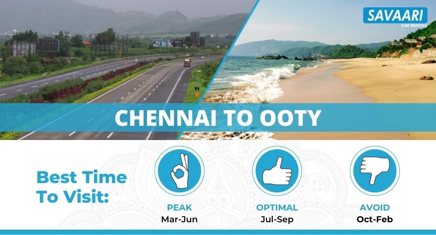 Chennai to Ooty by Road - Distance, Time & Useful Travel Information