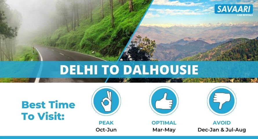 Delhi to Dalhousie by Road – Distance, Time and Useful Travel Information