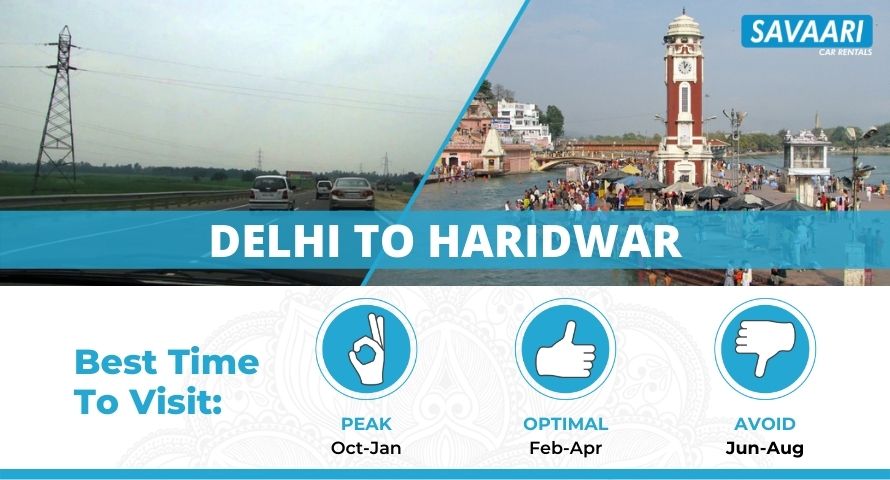 Delhi to Haridwar Distance - Time, Routes & Useful Travel Information