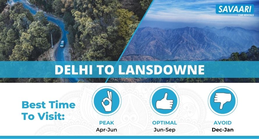 Delhi to Lansdowne by Road – Distance, Time & Useful Travel Information