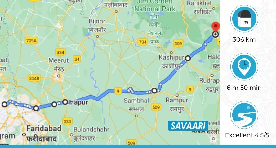 Delhi Nainital Route2