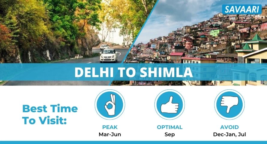 delhi to shimla by road