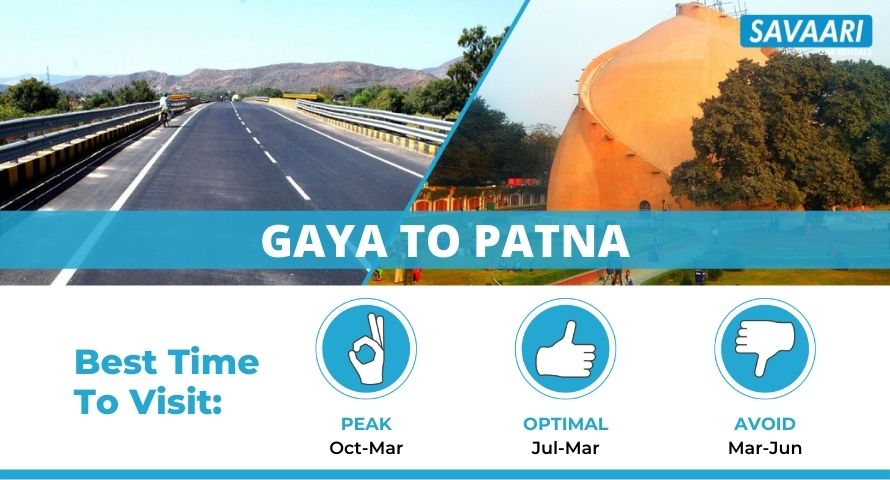 Gaya to Patna Road Trip