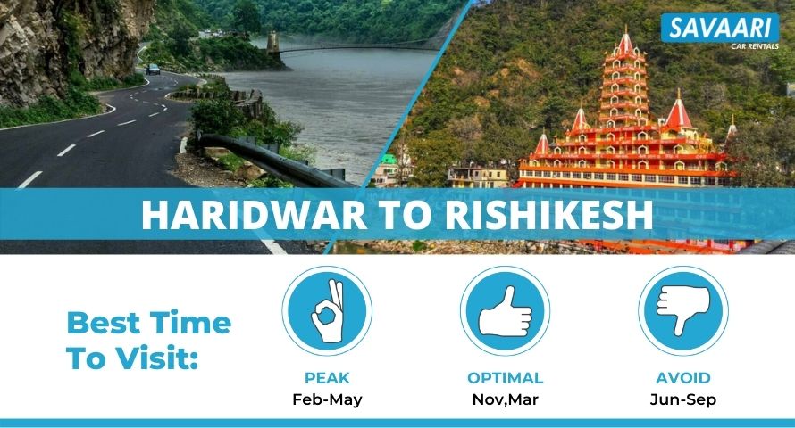 Haridwar to Rishikesh by Road – Distance, Time and Useful Travel Information