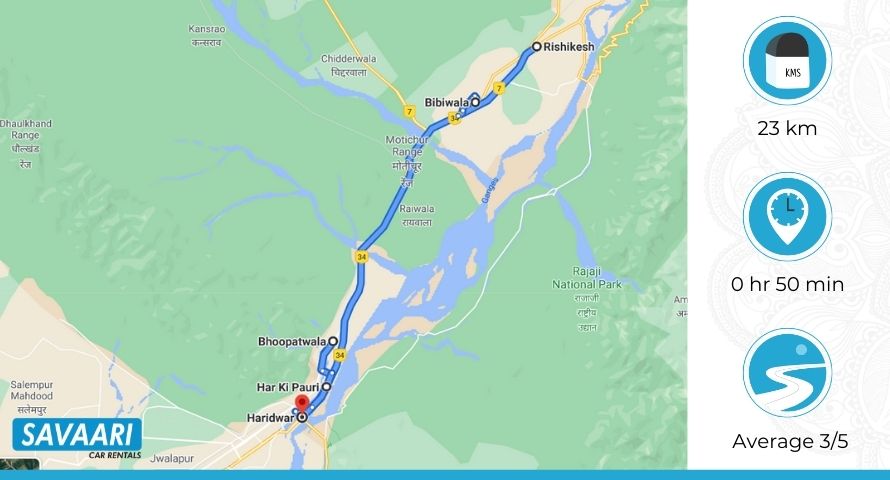 Haridwar to Rishikesh by Road Map 02