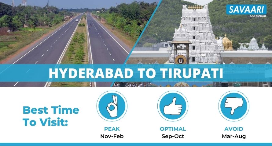 Hyderabad to Tirupati by Road