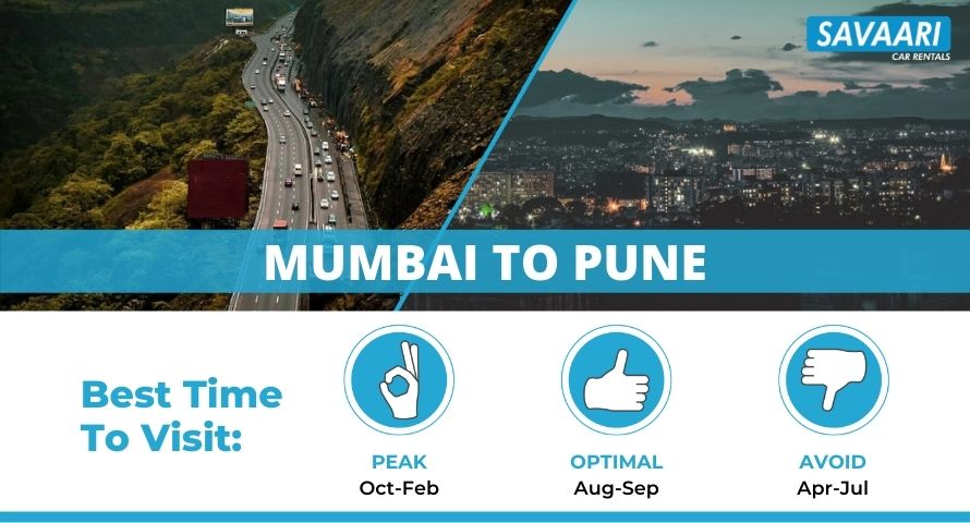 Mumbai to Pune by road