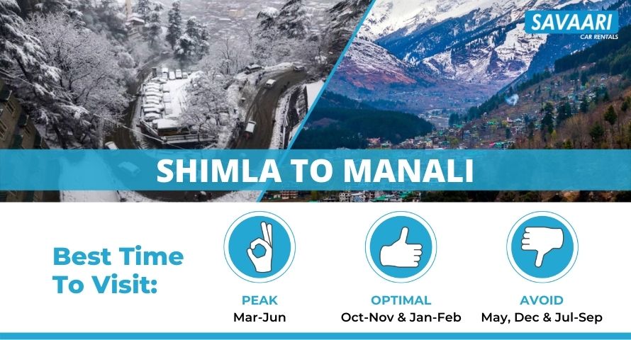 Shimla to Manali by Road