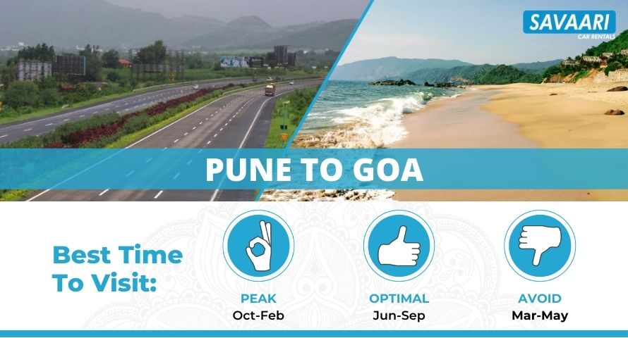 Pune to Goa by road