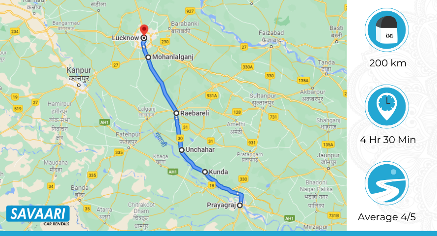 Allahabad to Lucknow Via Piro-Jagdishpur Road
