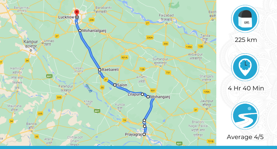 Allahabad to Lucknow via NH 31 and Lucknow Road 
