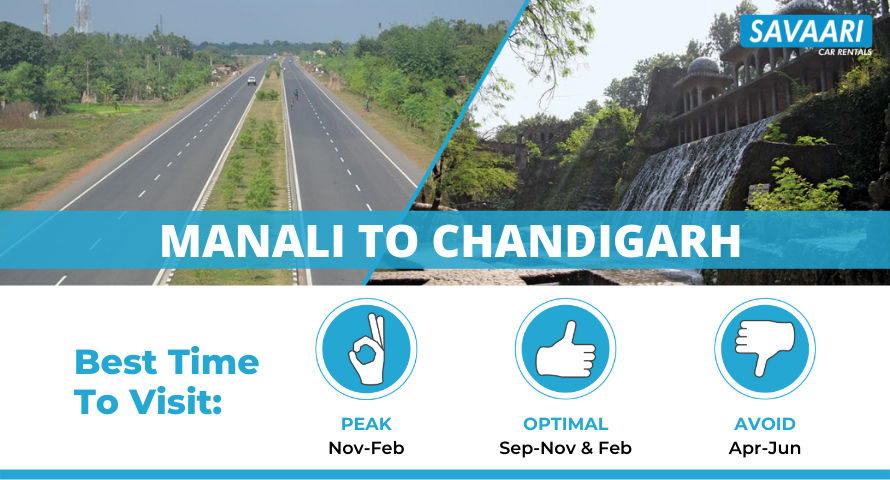 Manali to Chandigarh by car