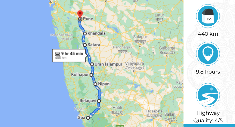 Goa to pune route