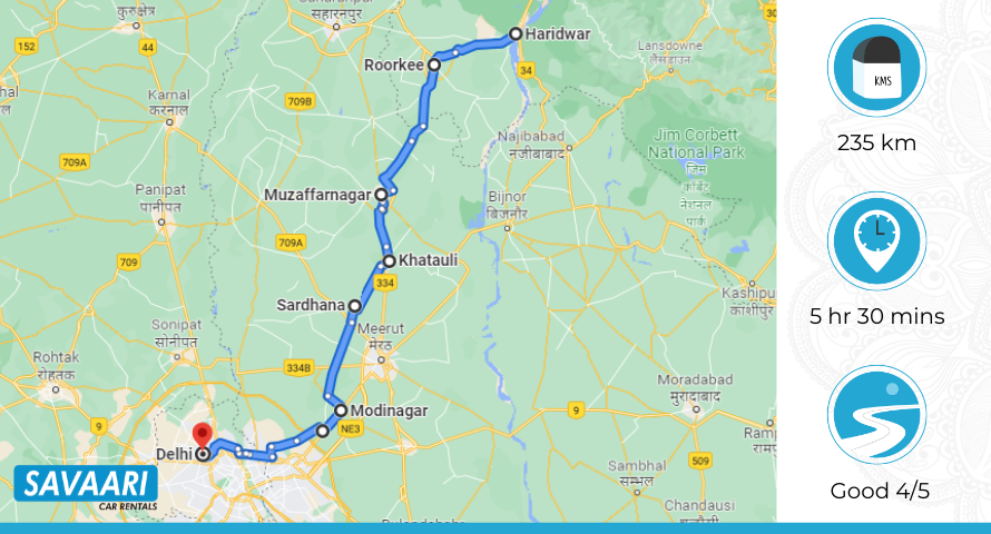Haridwar to Delhi route