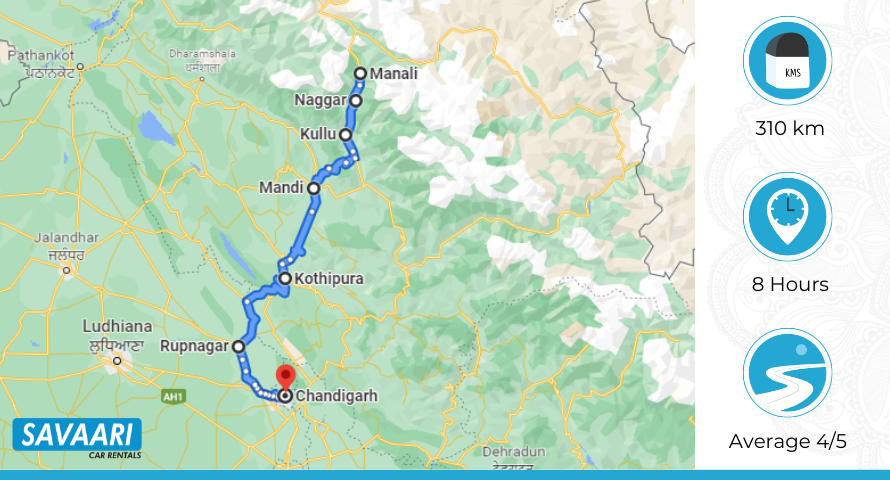 Manali to Chandigarh best route via NH3 and NH205