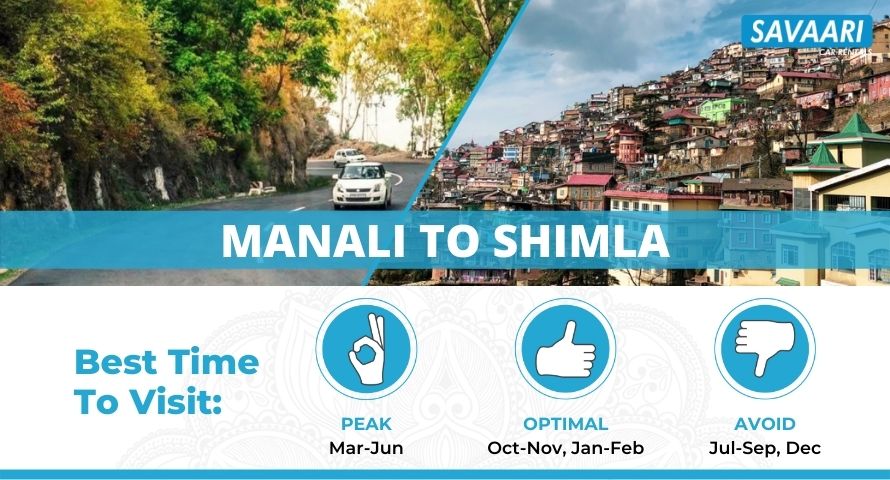 manali to shimla by road