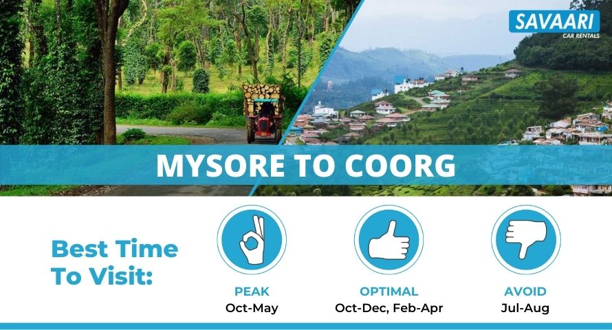 travel from mysore to coorg
