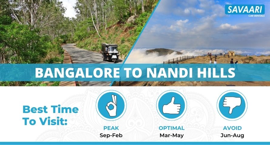 bangalore-nandi-hills-roadtrip