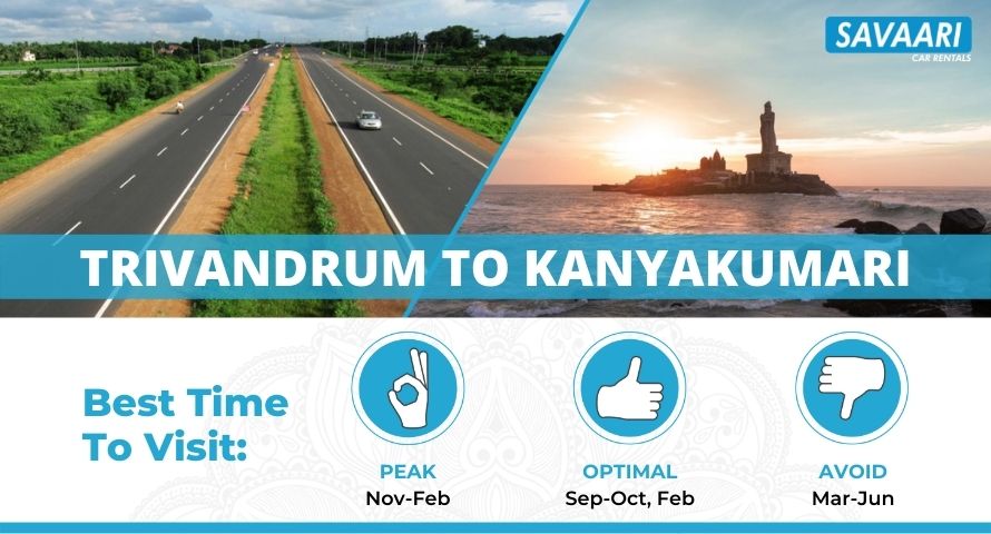 Best time to visit KanyaKumari