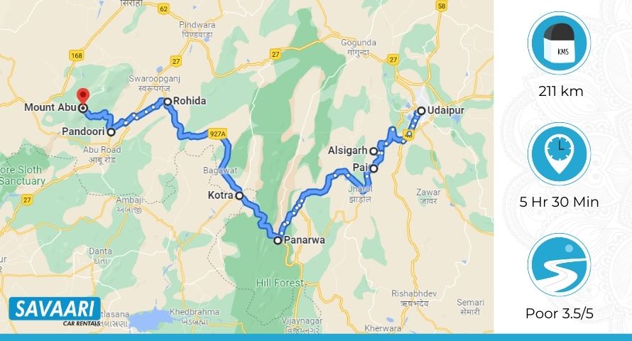 Udaipur to Mount Abu via NH927A