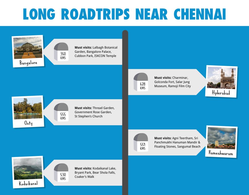 Long Road Trips near Chennai