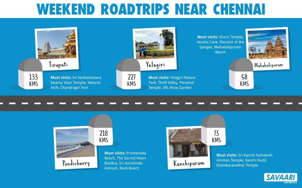 Weekend Road Trips near Chennai