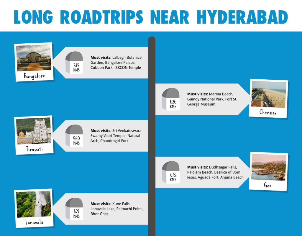 Long Road Trips near Hyderabad