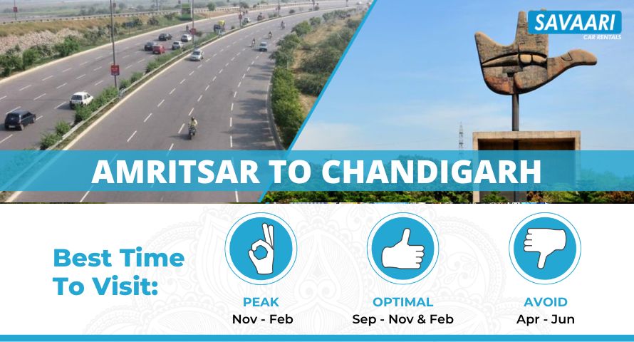 amritsar-to-chandigarh-roadtrip
