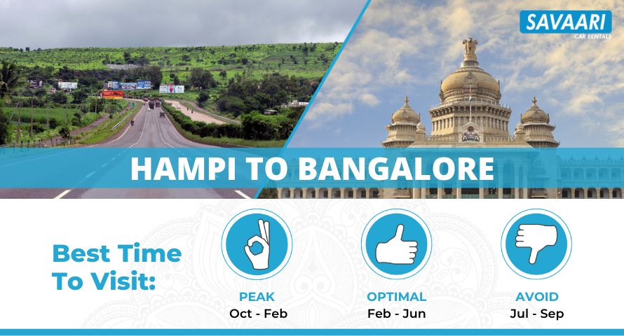 Hampi to Bangalore Road Trip – Distance, Time and Useful Travel Information