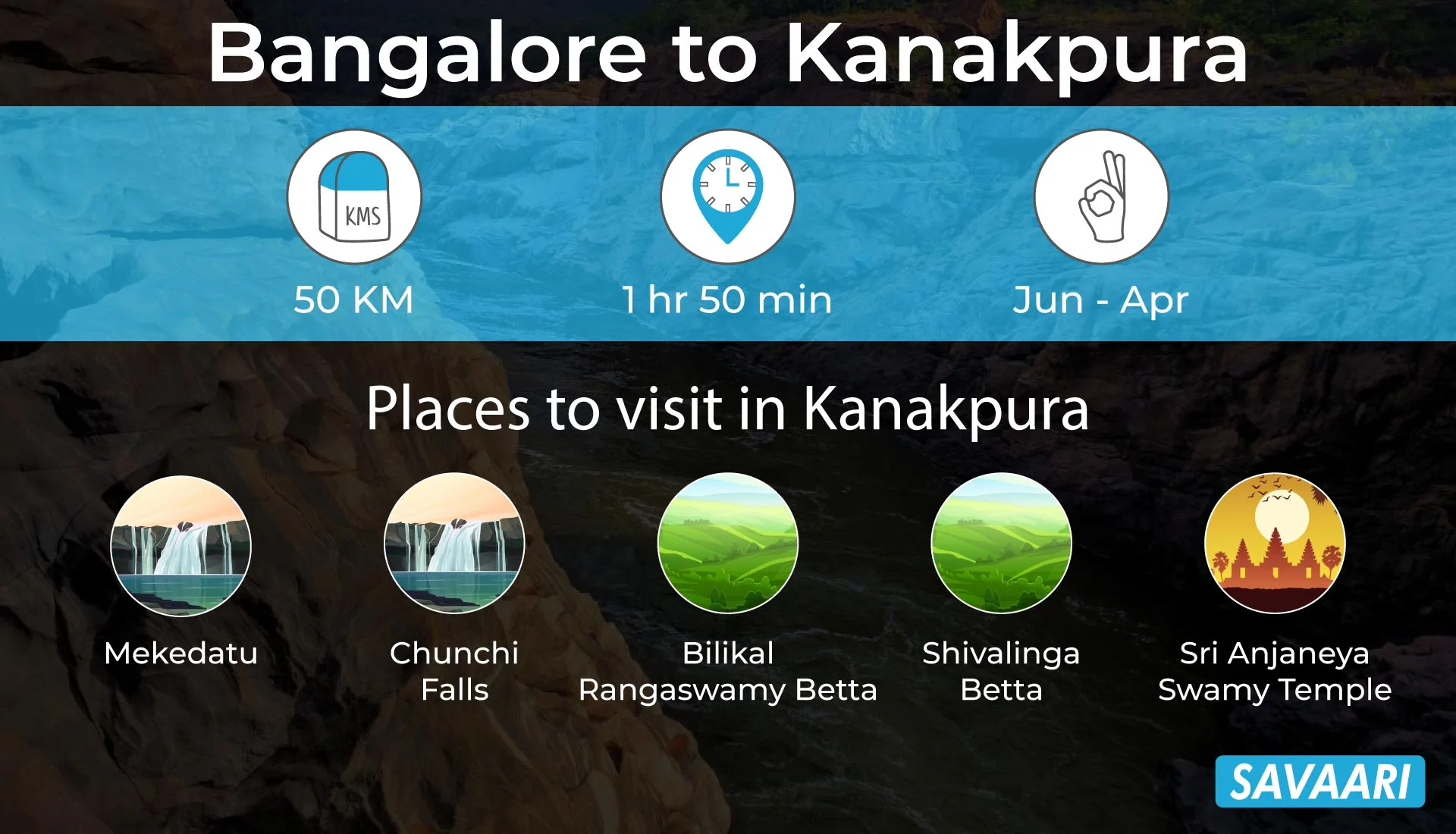 Kanakpura road trip nearby