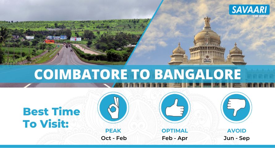 Coimbatore-to-Bangalore-roadtrip-distance-time