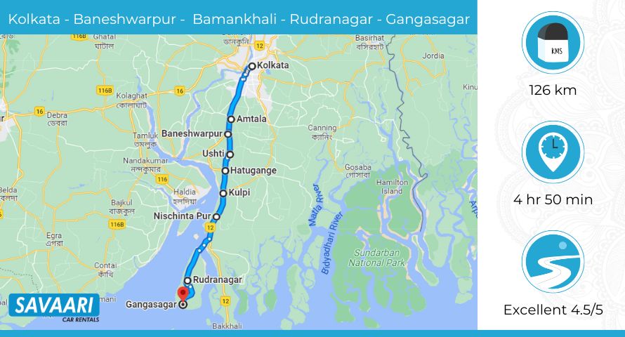 Kolkata to Gangasagar via NH12