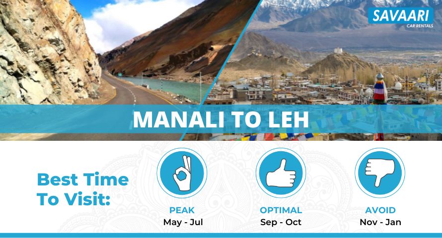 Manali to Leh roadtrip