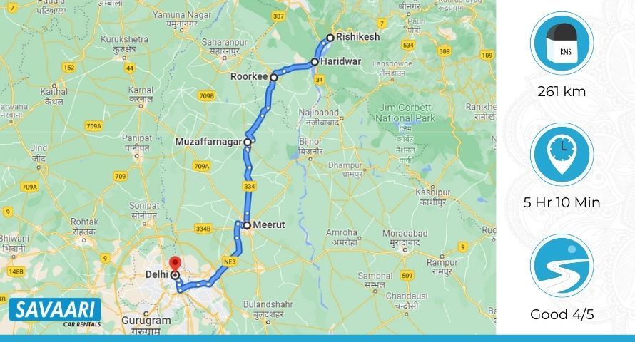 Rishikesh to Delhi Via NH334 and Baraut Rd