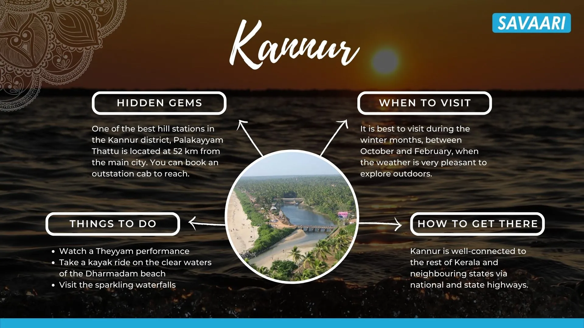 Kannur-travel-guide