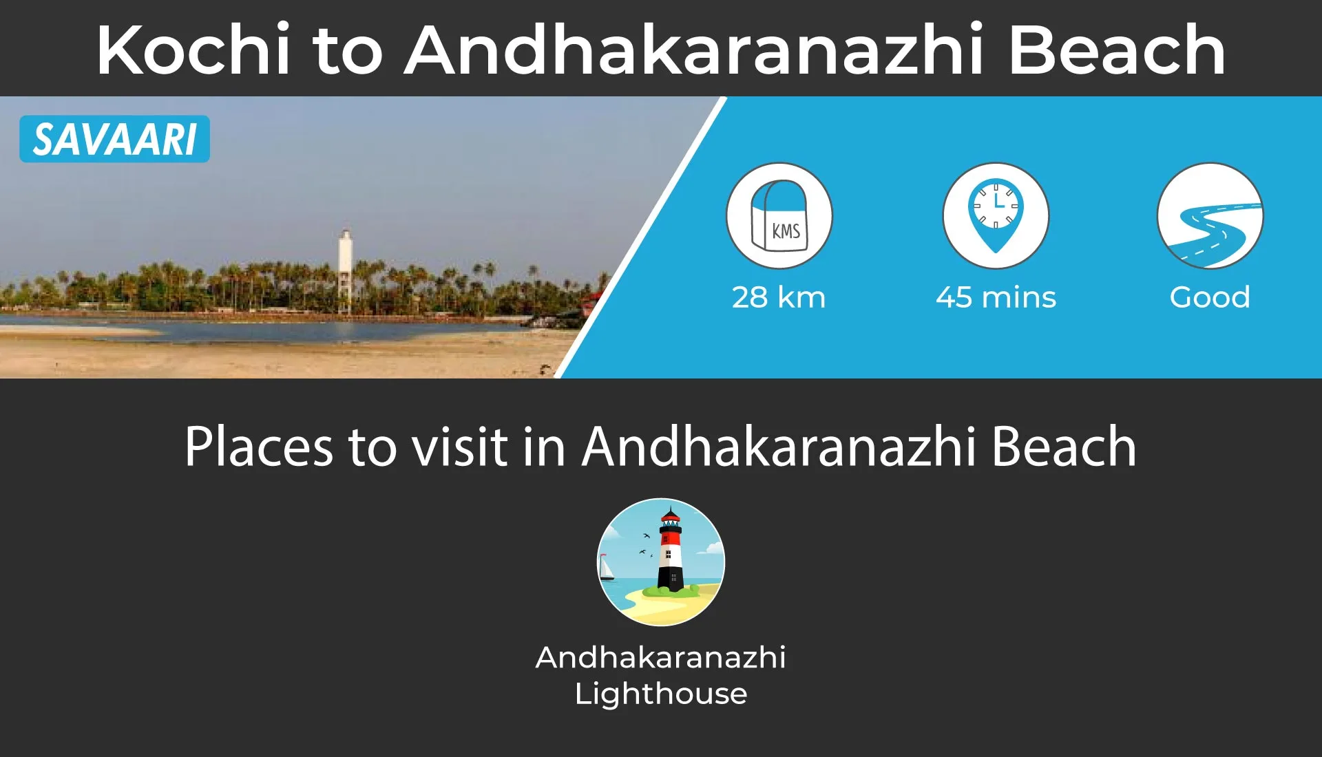 Kochi to Andhakaranazhi Beach road trip