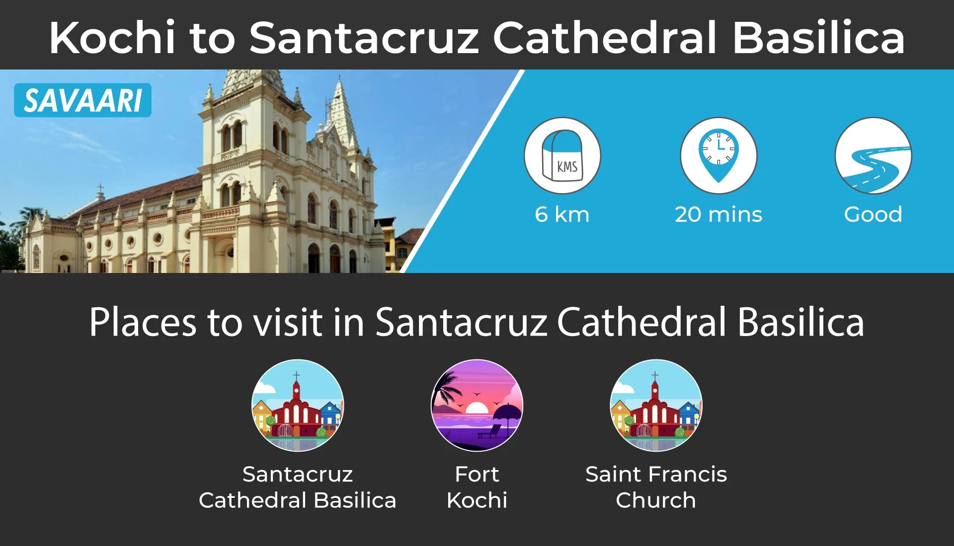 Spiritual getaway near kochi, Santacruz Cathedral Basilica