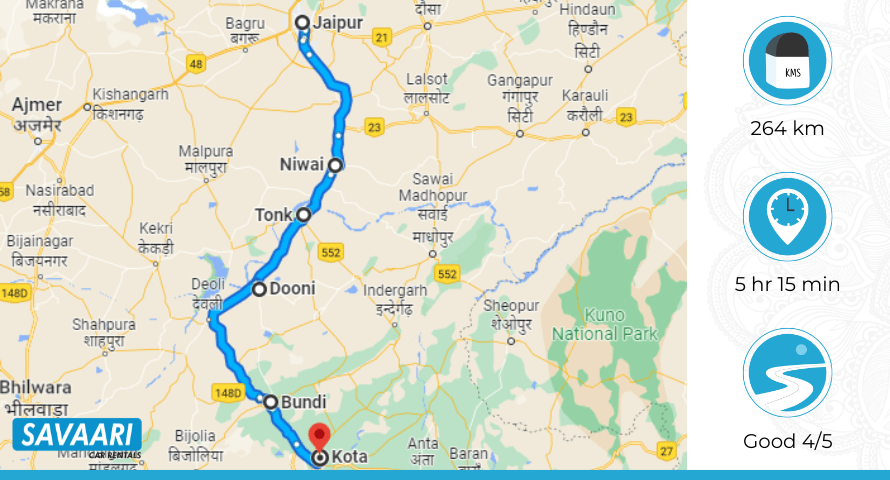Jaipur to Kota via NH52