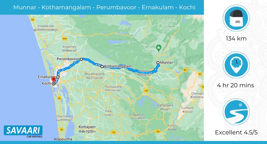 Munnar to Kochi via NH544
