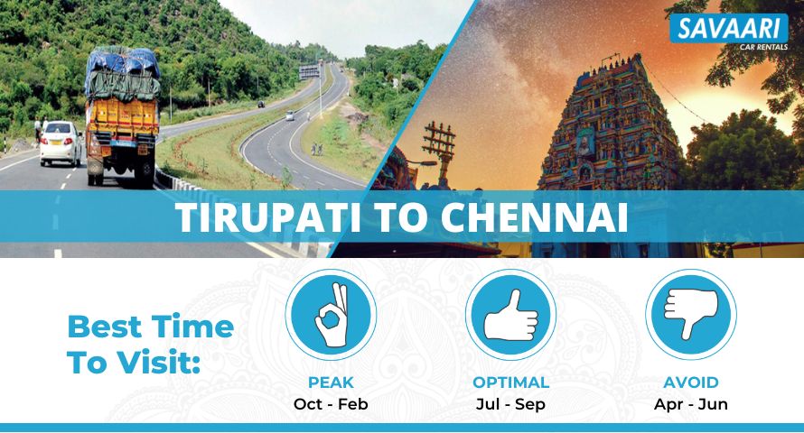 Tirupati to Chennai by Road - Distance, Time and Useful Travel Information